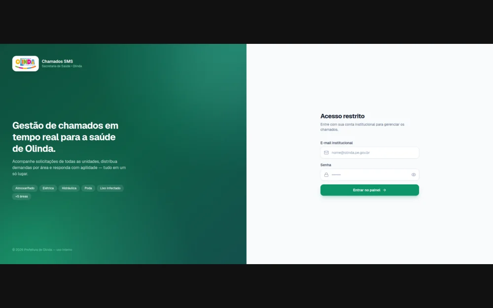 Painel de visão geral do sistema de chamados